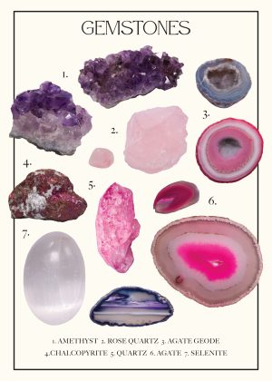 gemstones amethyst